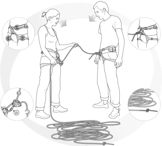 GRIGRI + installation