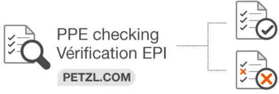 Inspection, points to verify