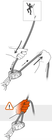 Belaying techniques
