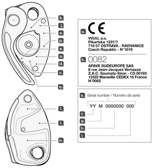Traceability and markings