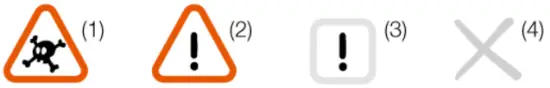 Warning symbols