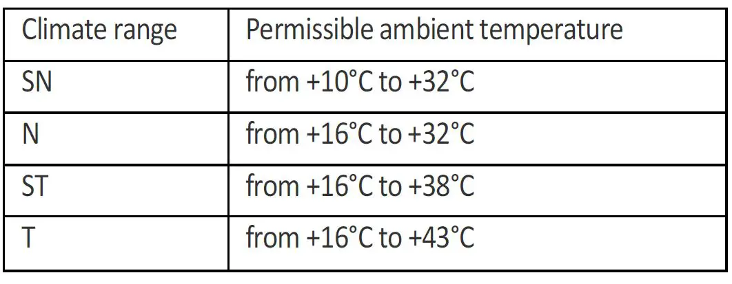 scandomestic SB 101 W Chest Freezer-1