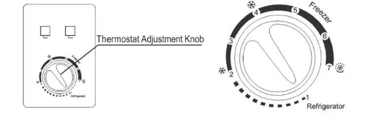 scandomestic SB 101 W Chest Freezer-4