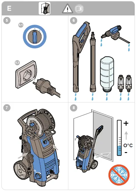 Nilfisk Premium 200 High Pressure Washer Fig15