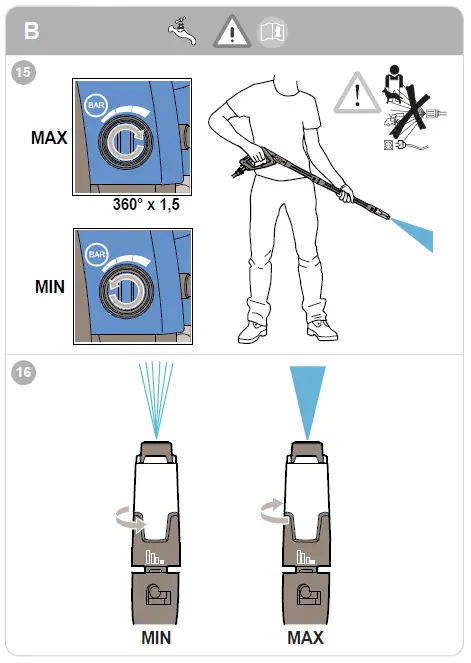 Nilfisk Premium 200 High Pressure Washer Fig9