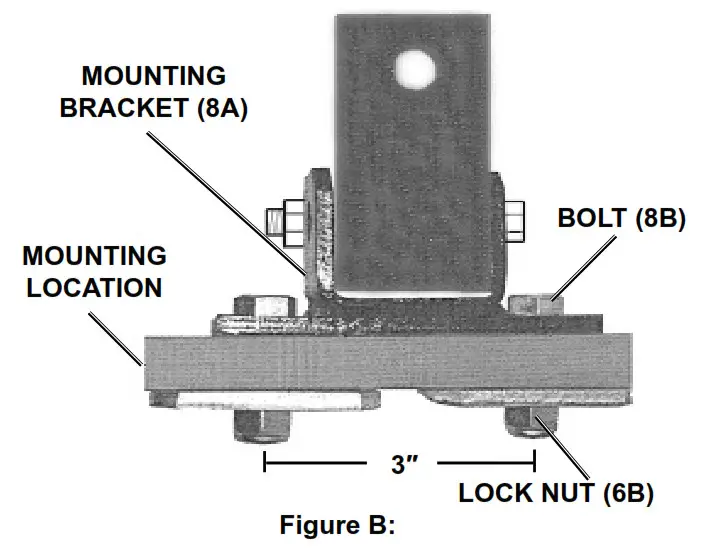 HAULMASTER 61625 5000 LB Capacity Adjustable Tow Bar- Figure B