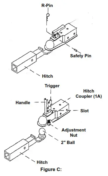 HAULMASTER 61625 5000 LB Capacity Adjustable Tow Bar- Figure C