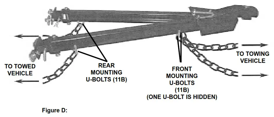 HAULMASTER 61625 5000 LB Capacity Adjustable Tow Bar- Figure D