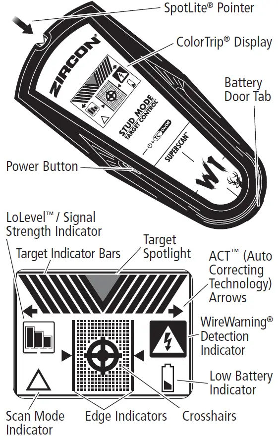 ZIRCON W1 SuperScan Advanced Stud Finder-1