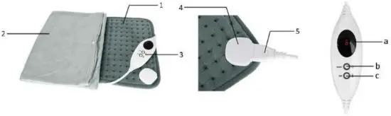 emerio EBL-125079.2 Electric Heating Pad 100W - PARTS DESCRIPTION