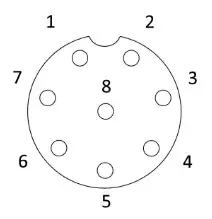 robustel TPH6700 IP67 Rated Enclosure- Serial Port 4