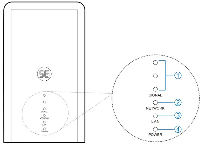 ZTE MC7010 Outdoor WiFi Router- nano-SIM
