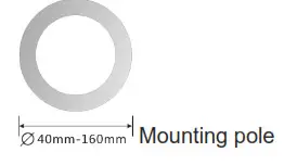 ZTE MC7010 Outdoor WiFi Router- requirements