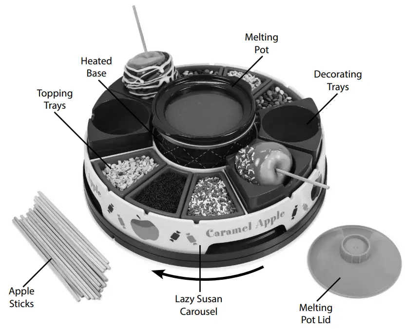 NOSTALGIA NCCA5 Chocolate and Caramel Apple Party - PARTS
