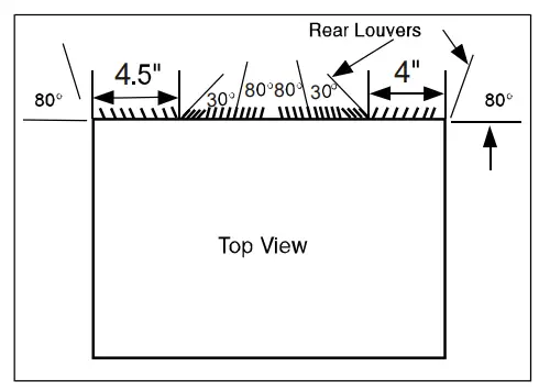 Installation Instructions