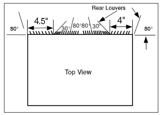 Installation Instructions