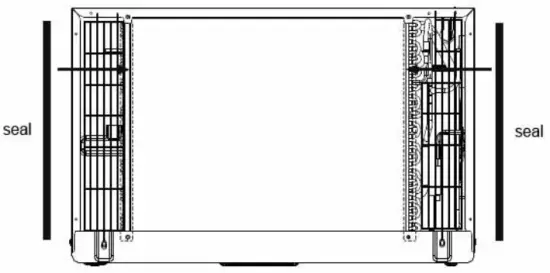 Direct Unit Mounting