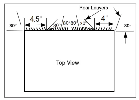 Installation Instructions
