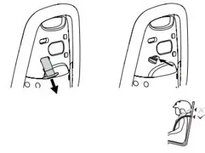 Thule Yepp Maxi Seatpost Instructions