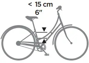 Thule Yepp Maxi Seatpost Instructions