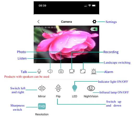 Description of icons and buttons