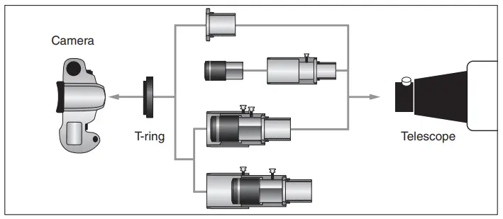ORION-5339-1.25-Inch Variable Universal Camera Adapter-2