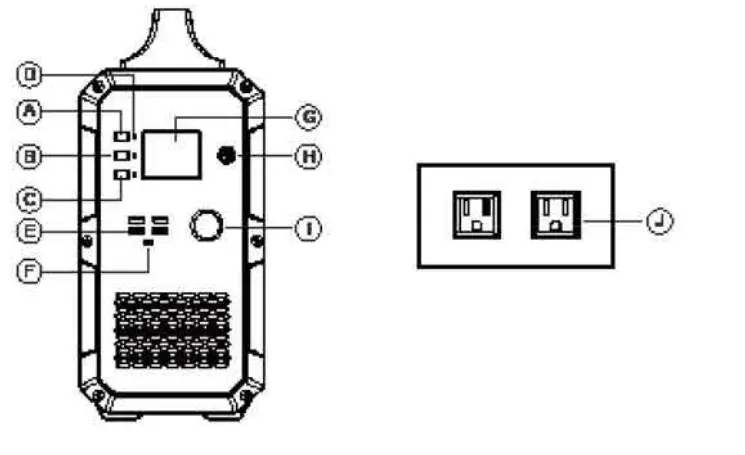 BLUETTI EB120 Portable Power Station fig 1