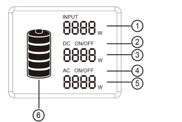 BLUETTI EB120 Portable Power Station fig 2