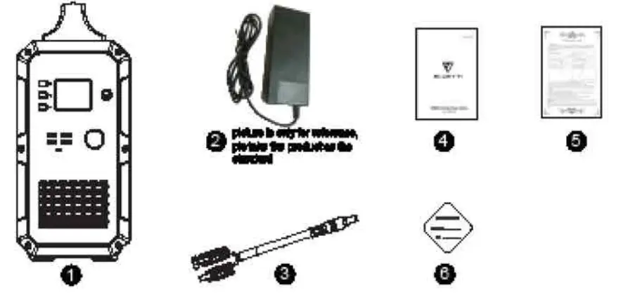 BLUETTI EB120 Portable Power Station fig 4