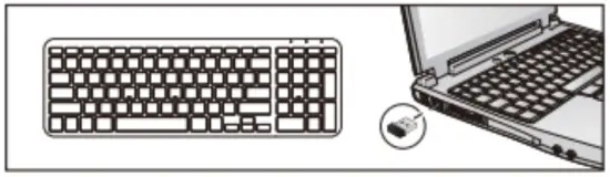 How to repair the keyboard to the USB receiver