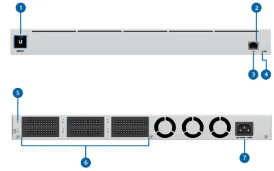 UBIQUITI USP RPS UniFi SmartPower RPS - Bootup