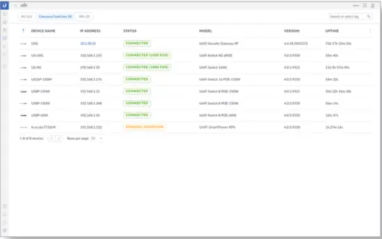 UBIQUITI USP RPS UniFi SmartPower RPS - adopt