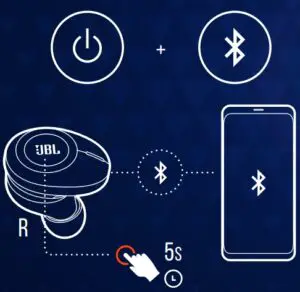 Power On & Connect To Device