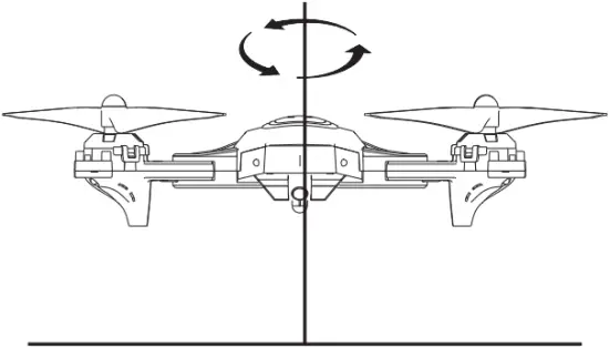 DEERC D10 Drone - Auto rotation 2