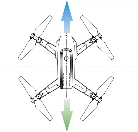 DEERC D10 Drone - Trimmer Function 1