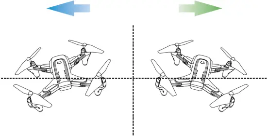 DEERC D10 Drone - Trimmer Function 3