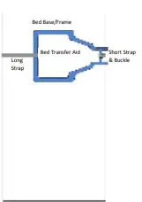 aidapt Solo Bed Transfer Aid - ASSEMBLY AND INSTRUCTIONS