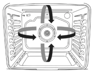 KitchenAid-KSEG950ESS-Electric-Downdraft-Range-fig-20