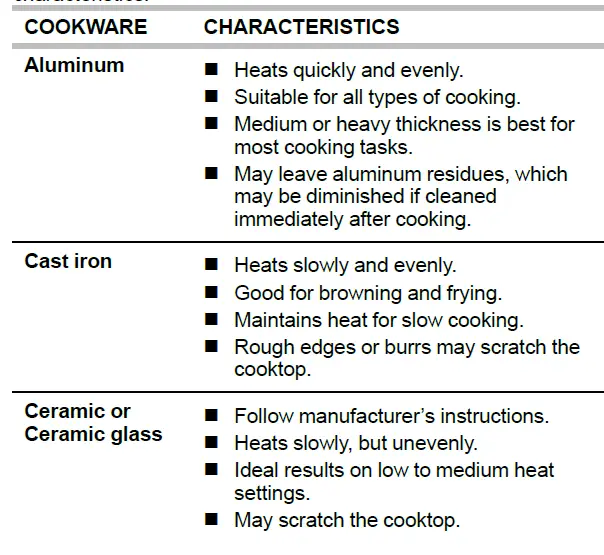 KitchenAid-KSEG950ESS-Electric-Downdraft-Range-fig-7