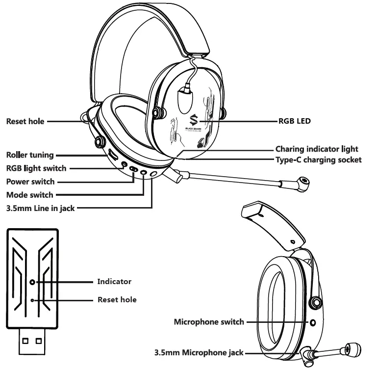 BLACK SHARK BS-X4 Three-Mode Gaming Headset fIG1