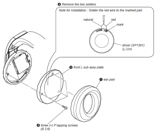SONY-MDR-DS6500-Digital Wireless 3D-Surround-Headphones-fig-5
