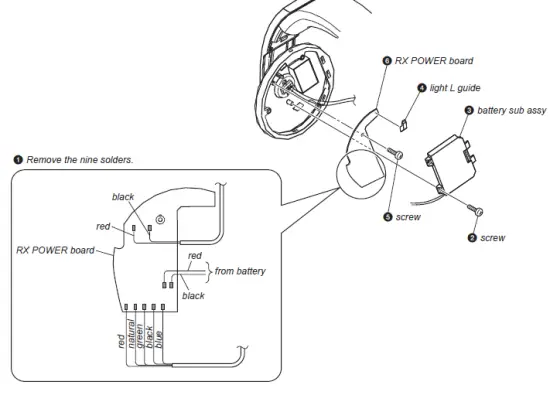 SONY-MDR-DS6500-Digital Wireless 3D-Surround-Headphones-fig-6