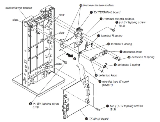SONY-MDR-DS6500-Digital Wireless 3D-Surround-Headphones-fig-8
