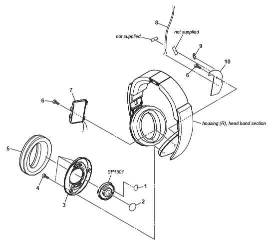 SONY-MDR-DS6500-Digital Wireless 3D-Surround-Headphones-fig-9