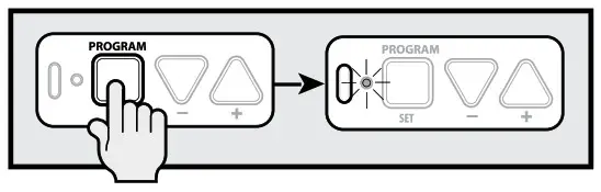 Supersonic Gate Door Automation G1T-BX Remote Control - led