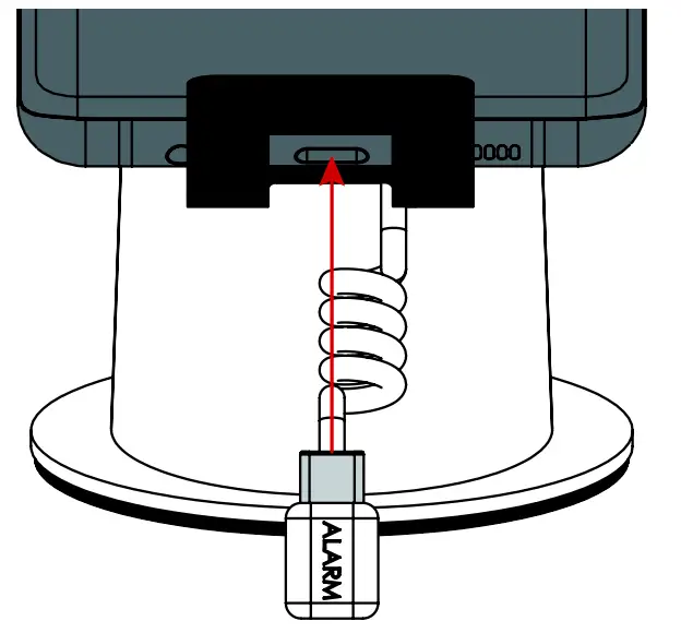 MTI Freedom Micro II HS Anti Theft Security for Smartphones -fig1