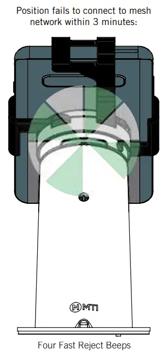 MTI Freedom Micro II HS Anti Theft Security for Smartphones -fig16