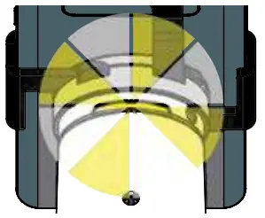 MTI Freedom Micro II HS Anti Theft Security for Smartphones -fig21