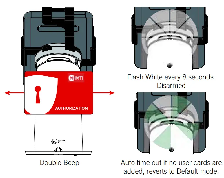 MTI Freedom Micro II HS Anti Theft Security for Smartphones -fig9