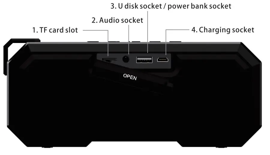 Shenzhen-Huayitai-Technology-X8-Bluetooth-Speaker-FIG-2